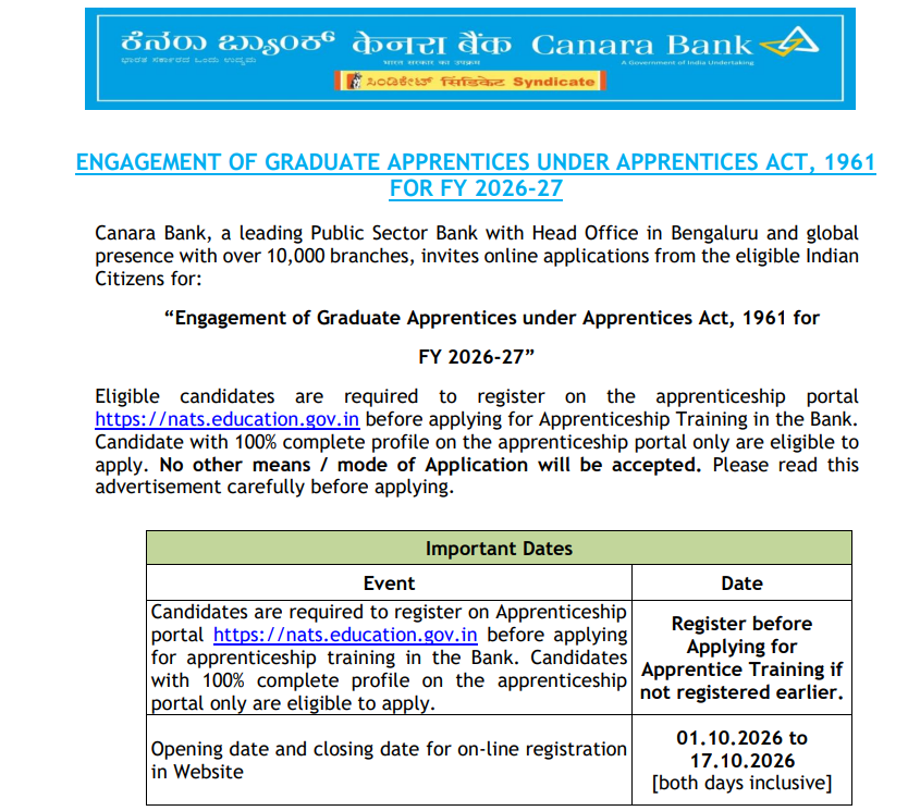 Canara Bank